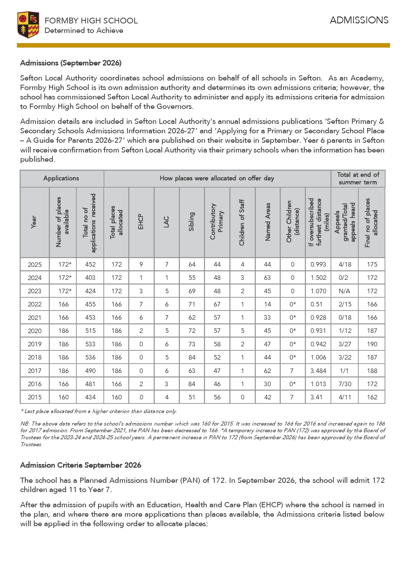 Admissions (Year 7 Sep 2026)_Page_1