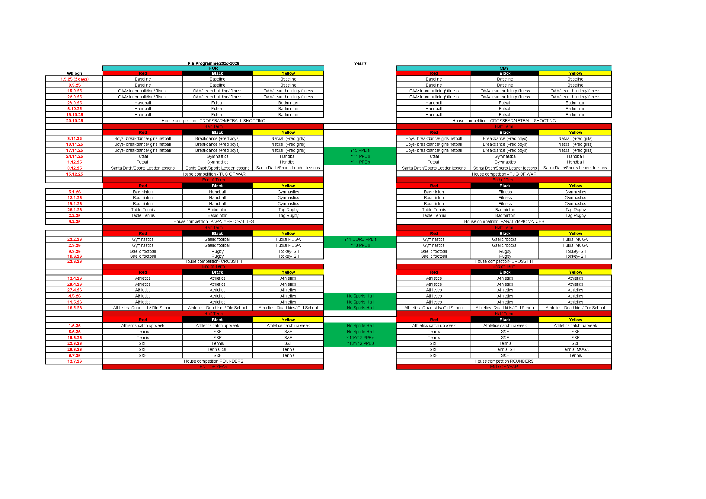 KS3 Activity Rotations Pro-Forma 2025-6