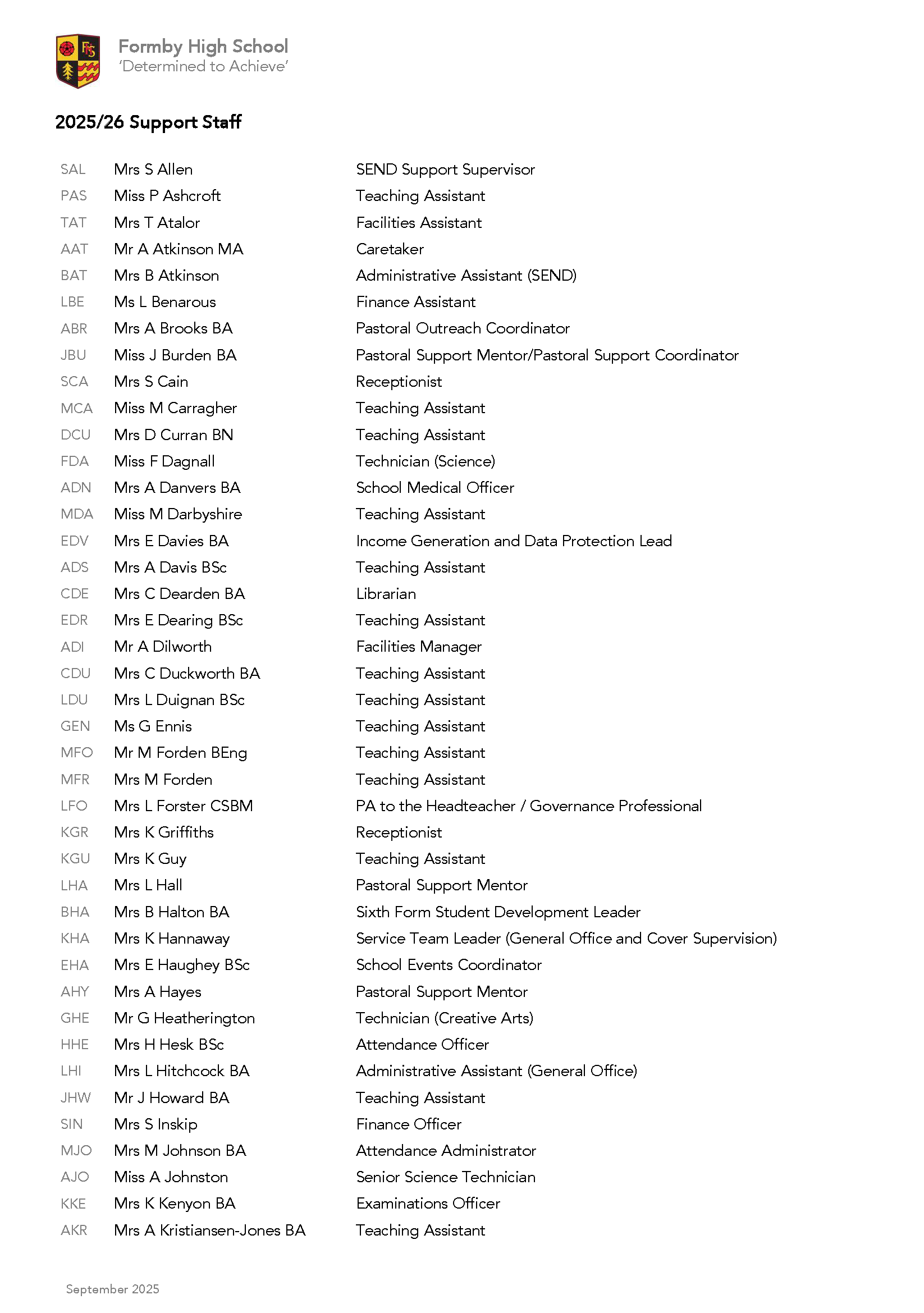 Staff List Sept 2025_Page_3