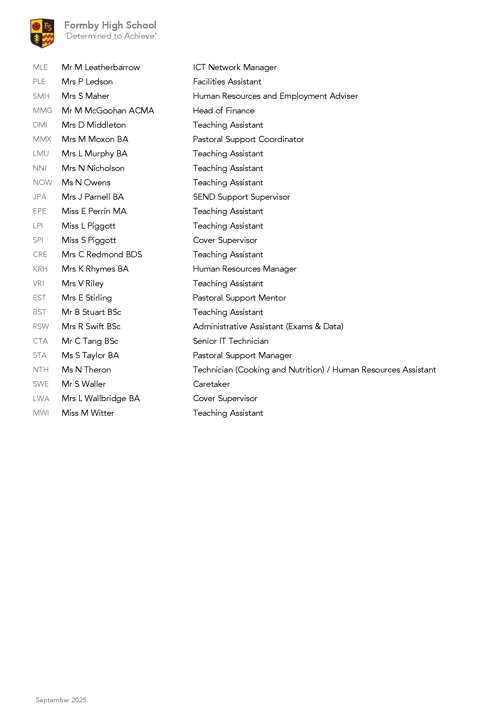 Staff List Sept 2025_Page_4